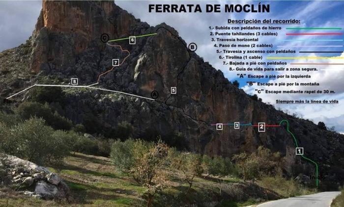 Villa Villen Moclín المظهر الخارجي الصورة
